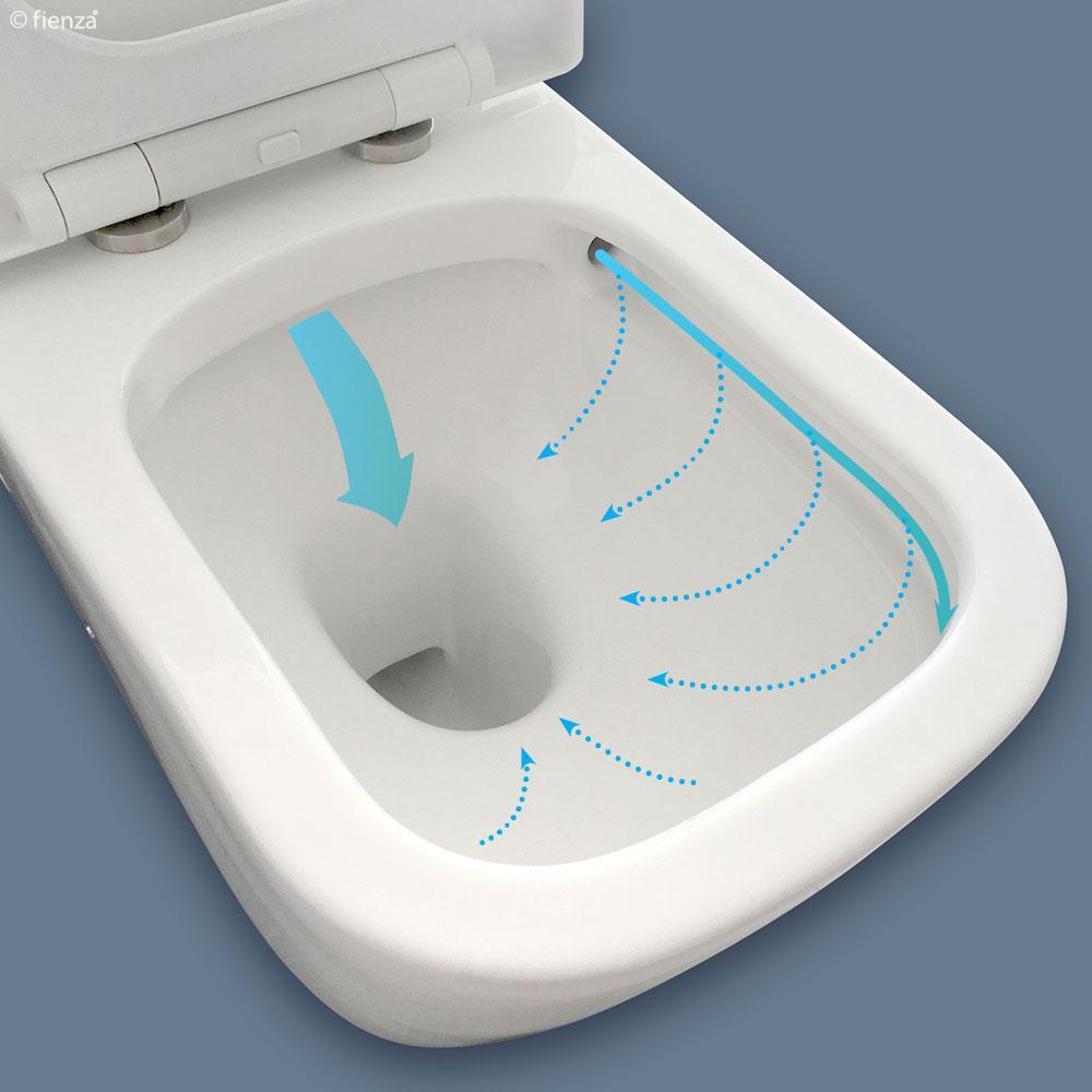 LINCOLN Back-to-Wall Suite